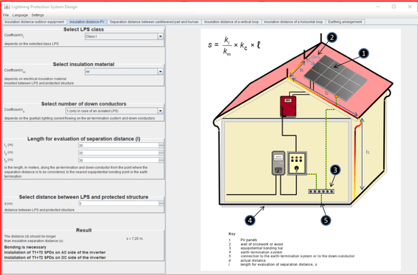 Lightning Protection Design Tool