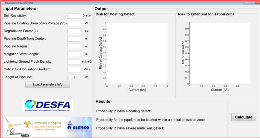 Risk Assessment Tool for Lightning Impact on Buried Gas Pipelines