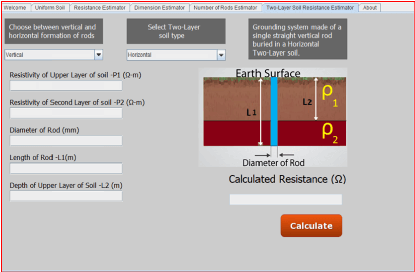 Earthing Resistance & Conductor Size Estimators
